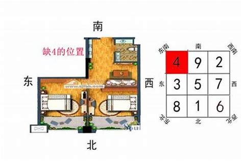 东南缺角|风水知识 